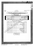 کاردانی فنی و حرفه ای جزوات سوالات معدن کاردانی فنی حرفه ای 1391